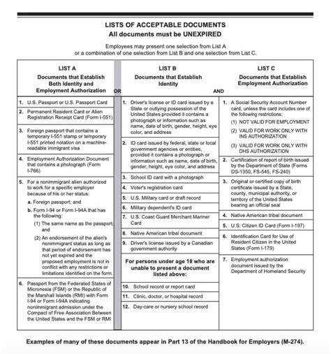 dramacool.i9|i 9 forms of identification list.